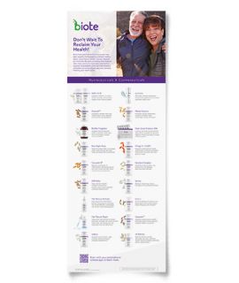 Nutraceutical & Cosmeceutical Poster Board - (English) (13.2"x35")