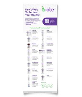 Nutraceutical & Cosmeceutical Poster Board - English (13.2"x35")