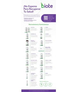  Nutraceutical & Cosmeceutical Poster Board - Spanish (13.2"x35")